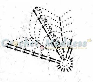 Novogodisnji Snowflake Heklana Pahuljica Schema 7